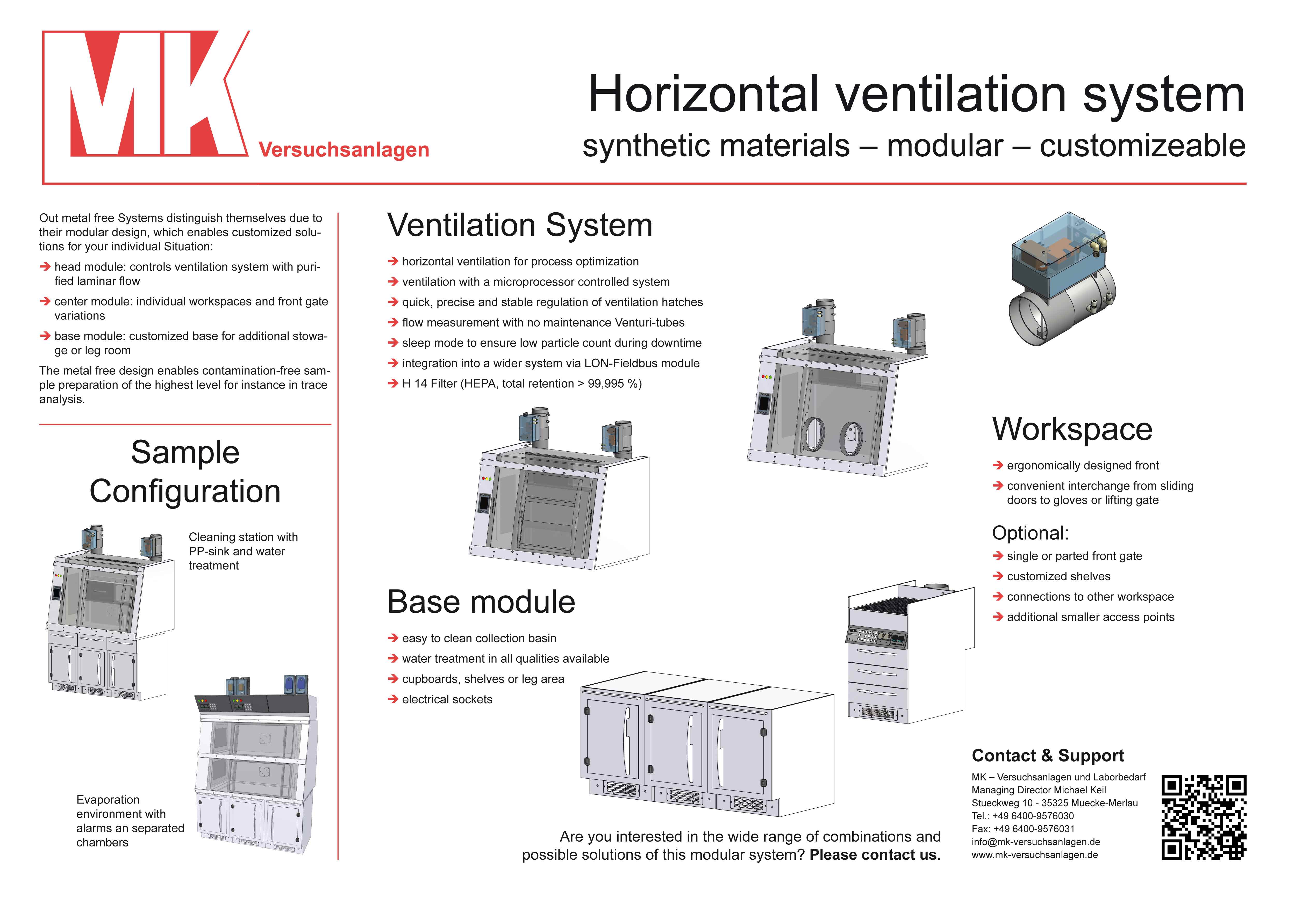 POSSI - sink module